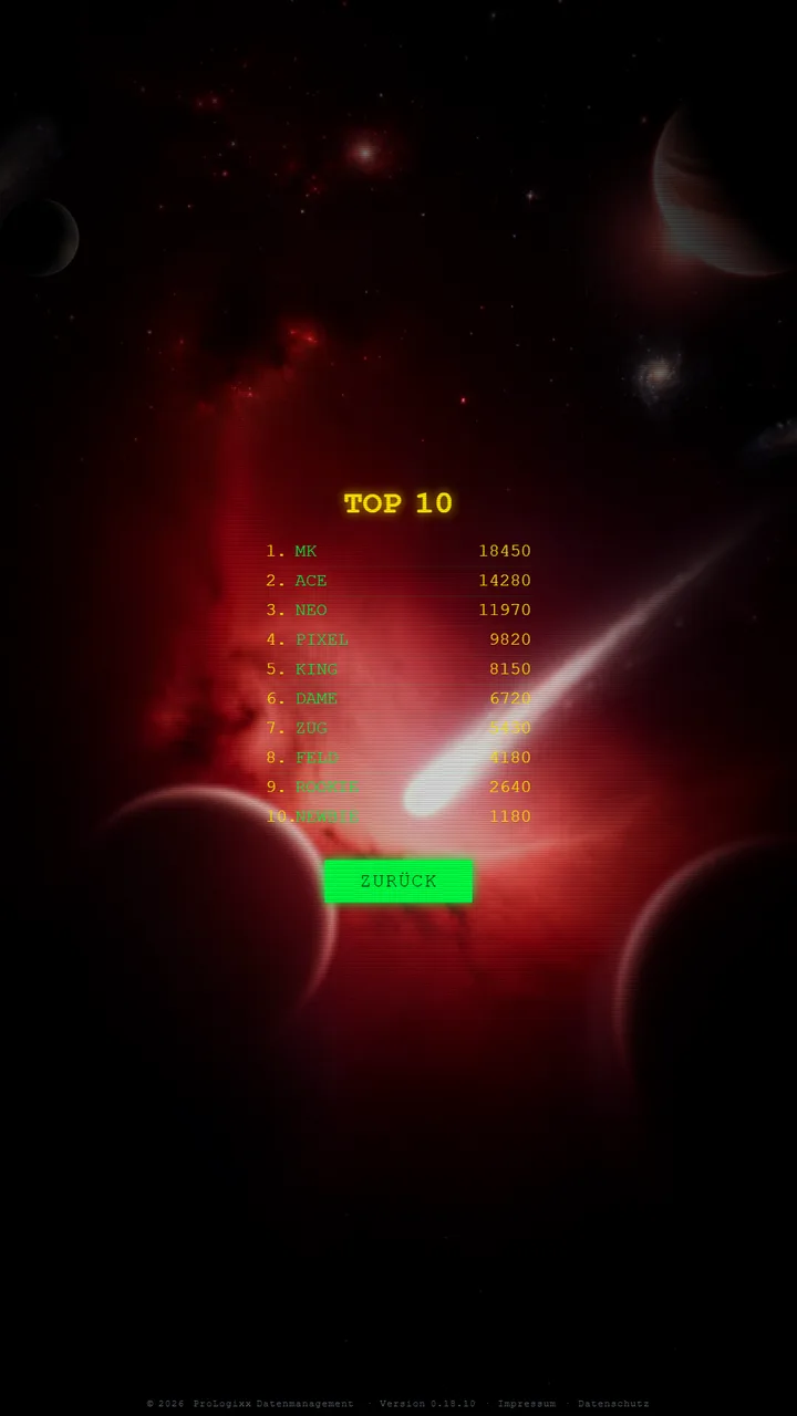 Top-10-Highscore-Liste